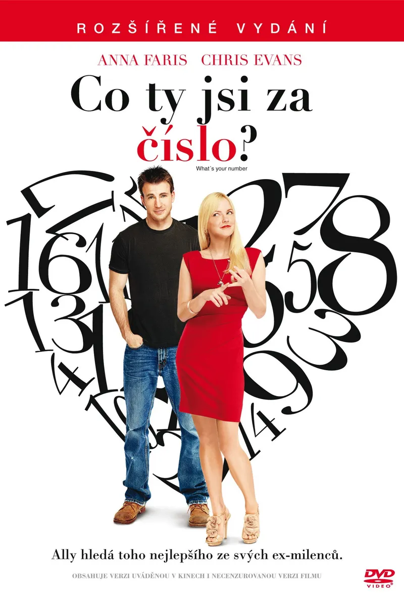Co ty jsi za číslo?