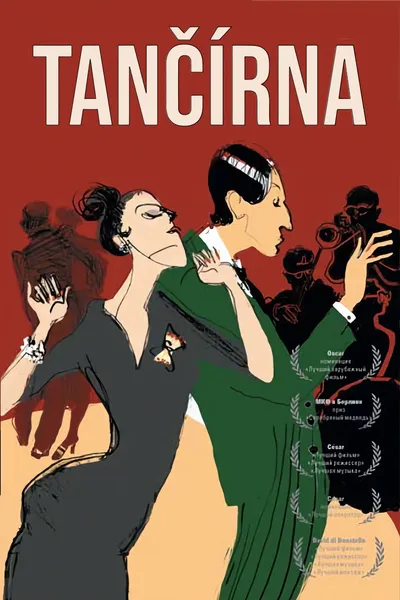 Tančírna